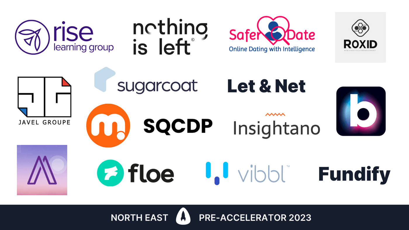 Sugarcoat joins the Ignite 2023 Pre-Accelerator cohort